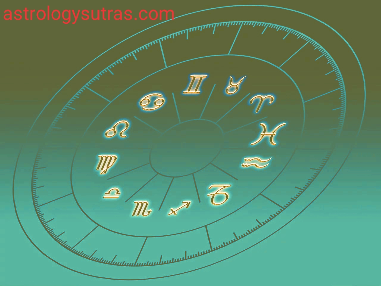 Astrology Sutras