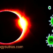 सूर्य ग्रहण का कोरोना पर प्रभाव