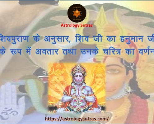 शिवमहापुराण के अनुसार हनुमान जी के रूप में शिव जी का अवतार व हनुमान जी की लीलाएं