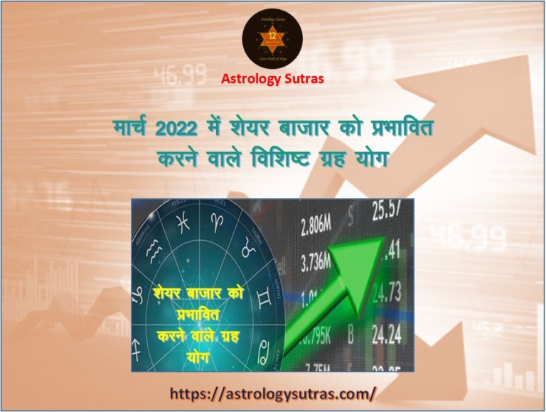 मार्च 2022 में शेयर बाजार को प्रभावित करने वाले विशिष्ट ग्रह योग