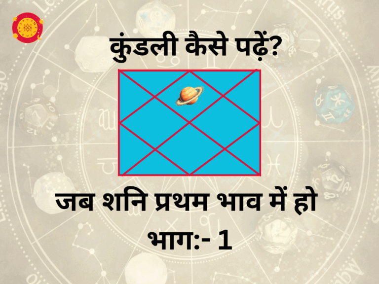 Lagna main baithe Shani ka fal